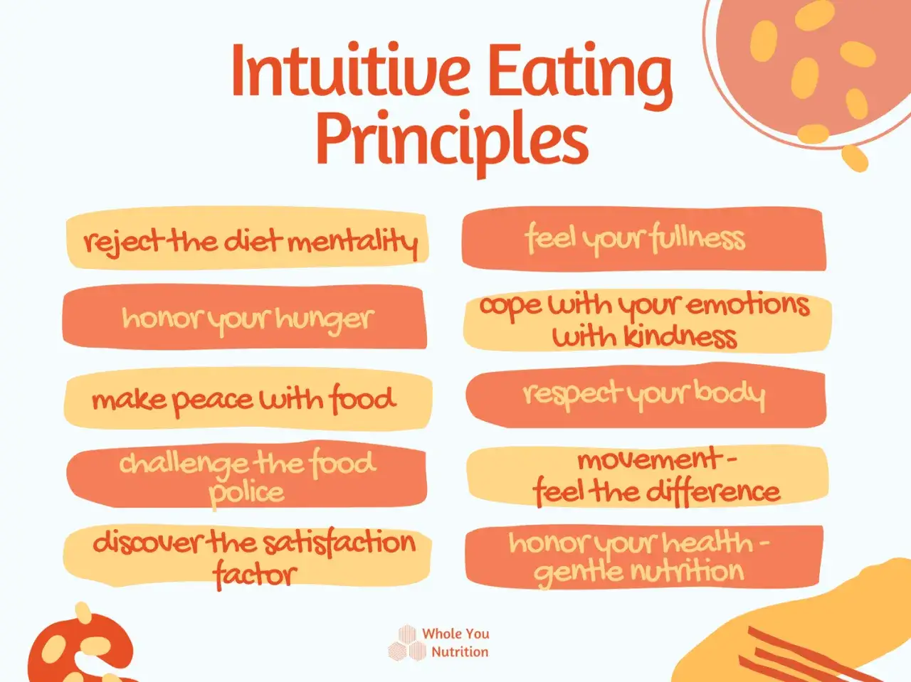 Principes de l'alimentation intuitive : rejeter la mentalité de régime, honorer sa faim, faire la paix avec la nourriture, découvrir le facteur satisfaction, ressentir sa satiété, gérer ses émotions avec bienveillance, respecter son corps, bouger pour ...