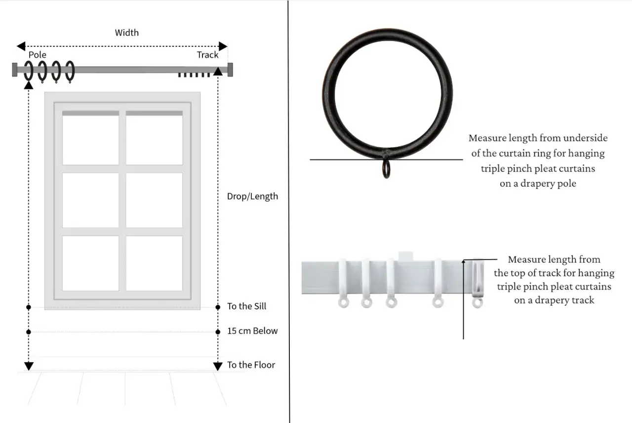 Diagrams show how to measure for pinch pleat drapes: width and drop for pole/track, and length from ring or track.