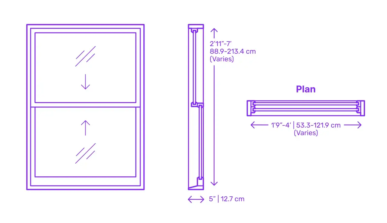 Diagrama de ventana con medidas estandar. Muestra vistas frontal, lateral y en planta, indicando dimensiones variables en altura y anchura.