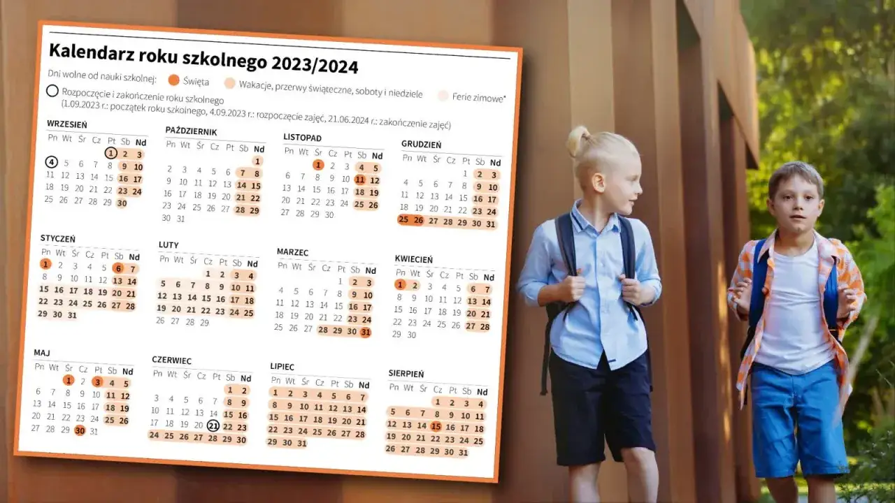 Kalendarz roku szkolnego 2023/2024. Do kiedy muszą być wystawione oceny na 1 semestr? Sprawdź daty w kalendarzu.