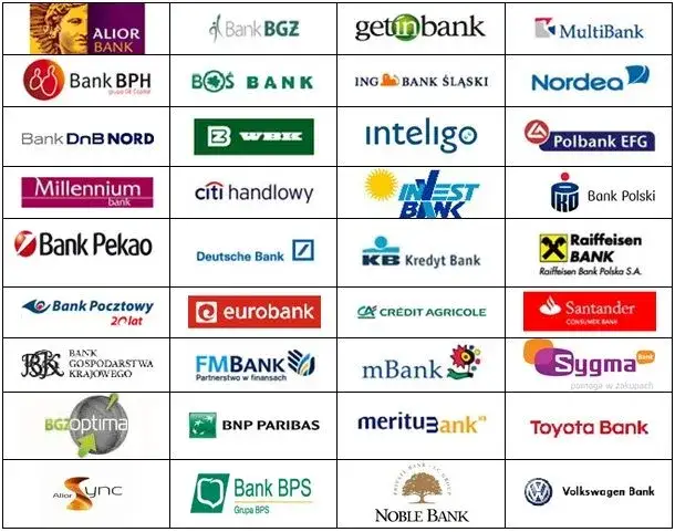Loga banków partnerskich Vivus i symbol szybkości