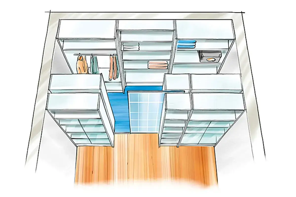 Skizze eines begehbaren Kleiderschranks mit vielen Regalen und Kleiderstangen. Eine tolle kleiderschrank basteln vorlage für Ihr Traum-Ankleidezimmer.