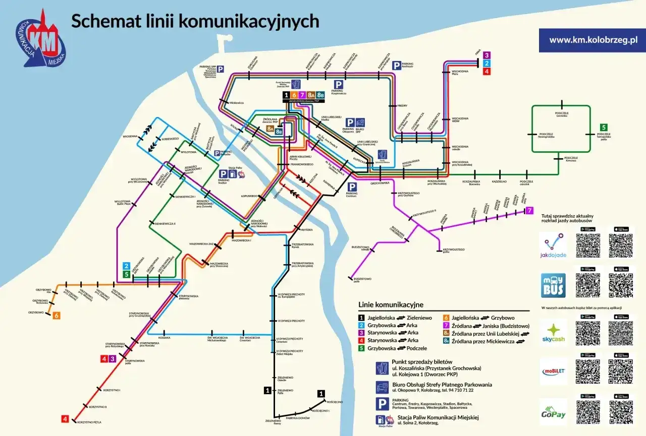 Schemat linii komunikacyjnych Kołobrzegu, w tym Sarbinowo. Sprawdź aktualny rozkład jazdy autobusów.