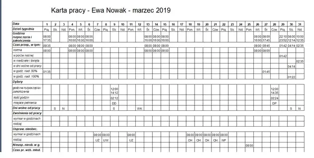 ewidencja czasu pracy stażysta