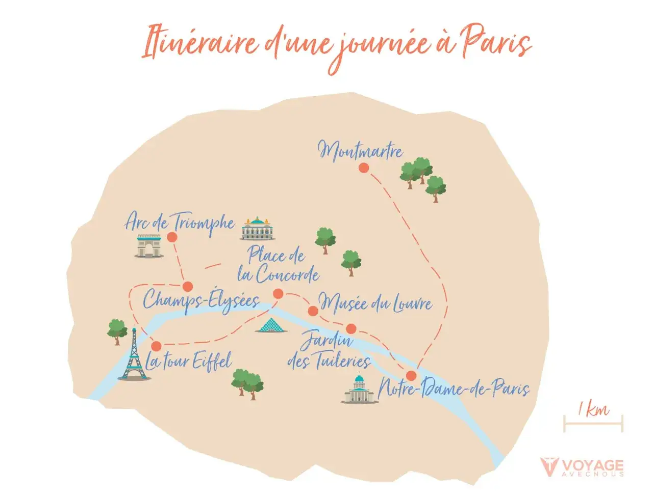Carte d'un itin&eacute;raire de 3 jours &agrave; Paris : Tour Eiffel, Louvre, Montmartre, Notre-Dame.