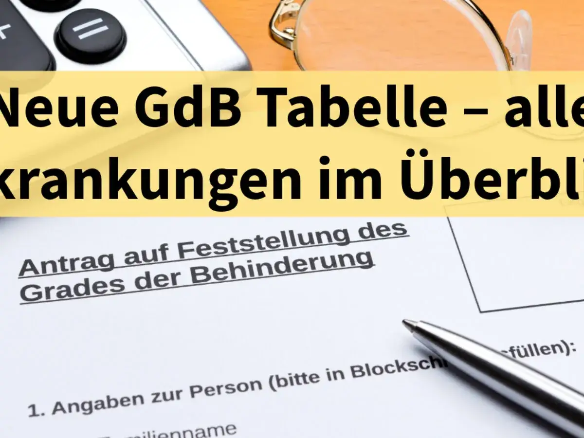 Antrag auf Feststellung des Grades der Behinderung. Die Berechnung des GdB bei mehreren Krankheiten wird hier erkl&auml;rt.