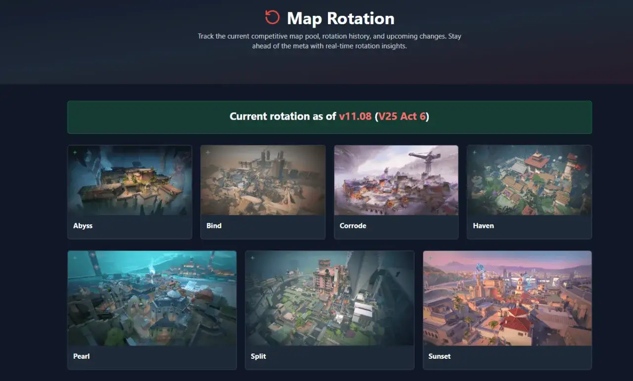 Aktualna rotacja map Valorant: Abyss, Bind, Corrode, Haven, Pearl, Split, Sunset.