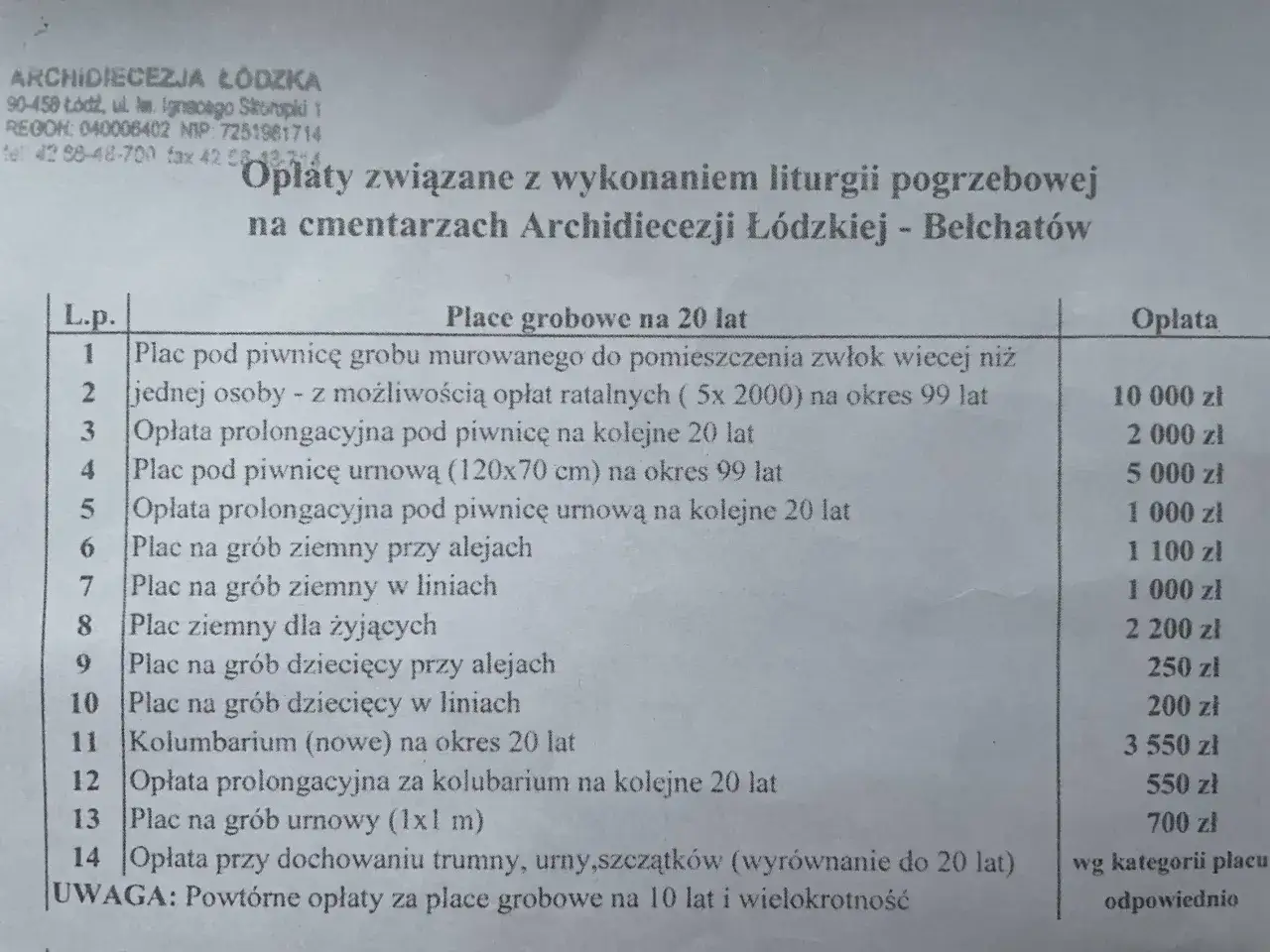 opłata prolongacyjna grób