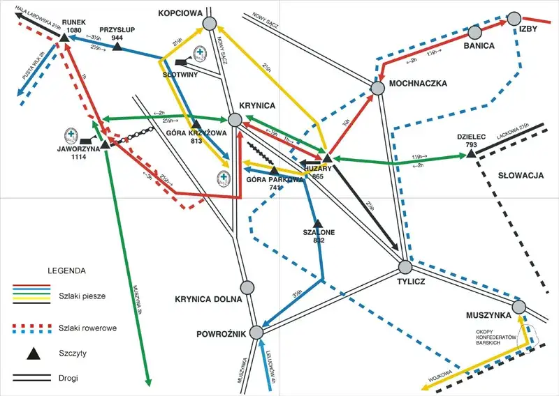 Krynica-Zdrój szlaki piesze rowerowe