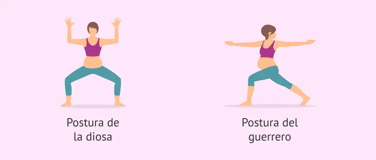 Ilustraciones de yoga para embarazo tercer trimestre: postura de la diosa y del guerrero.