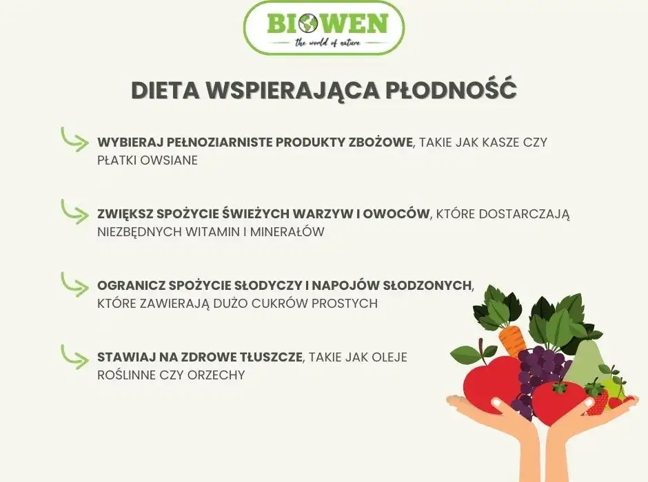 Zdjęcie Jak wspomóc owulację i zwiększyć szanse na ciążę w naturalny sposób