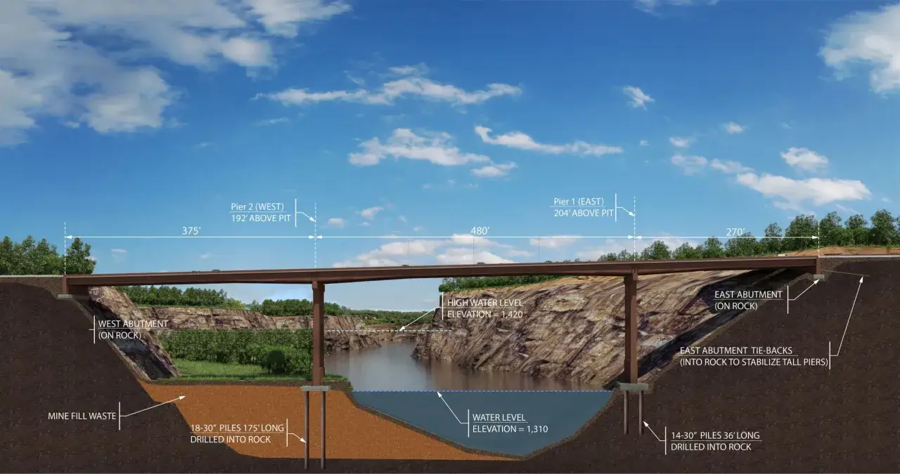 Un puente de acero cruza un cañón con un río abajo. Se muestran detalles de construcción, como pilares y cimientos.