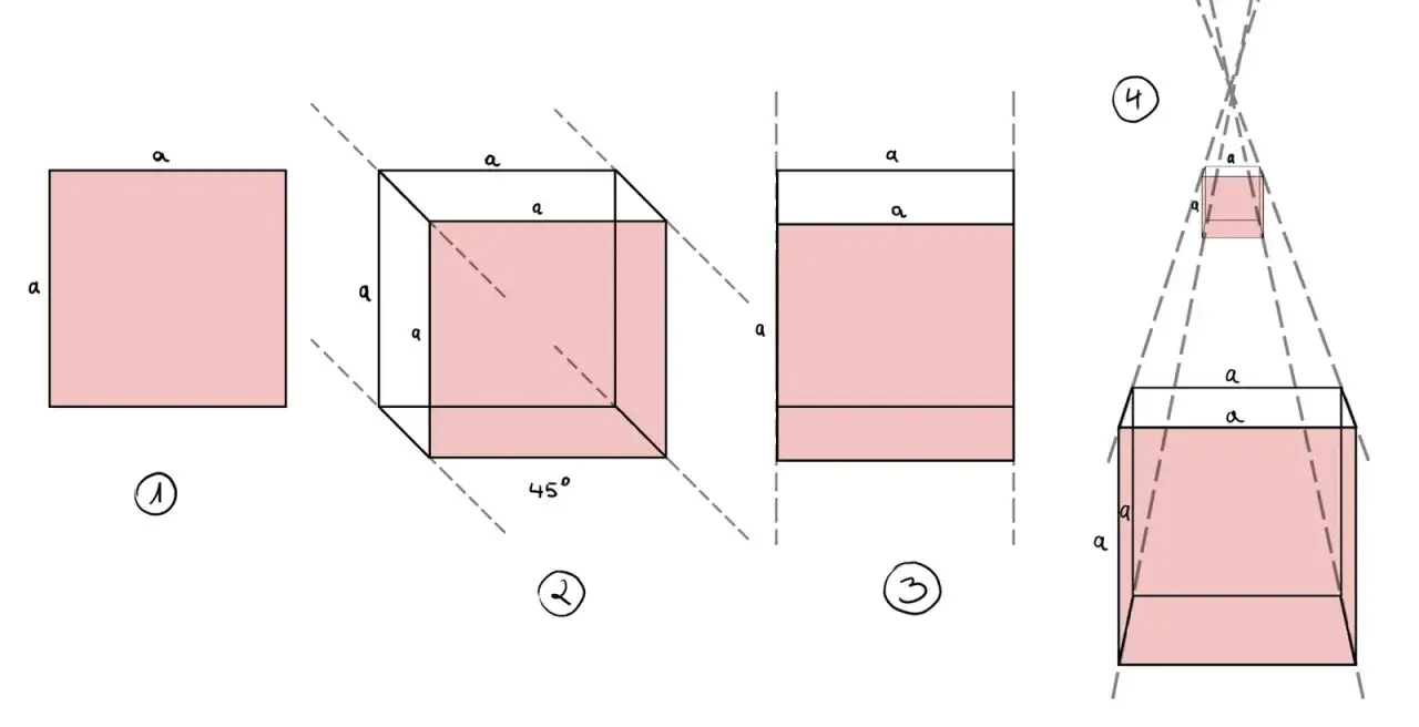Ilustracje geometryczne pokazujące przekształcenia brył. Tło pod rysunkiem jest białe.
