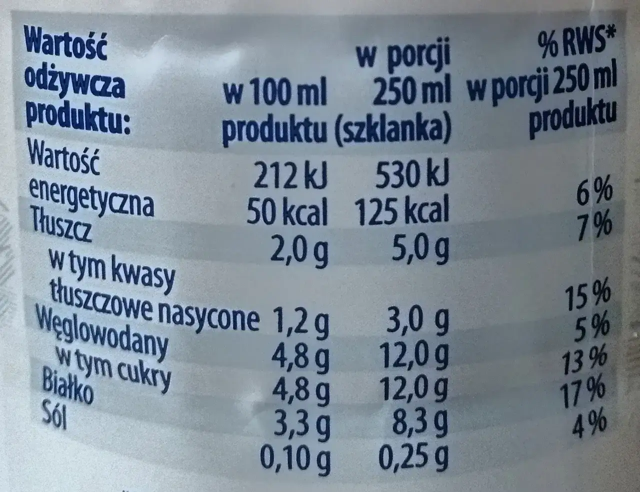 Tabela wartości odżywczych mleka: kalorie, tłuszcz, węglowodany, białko. Sprawdź, jakie mleko wartości odżywcze ma dla Ciebie.