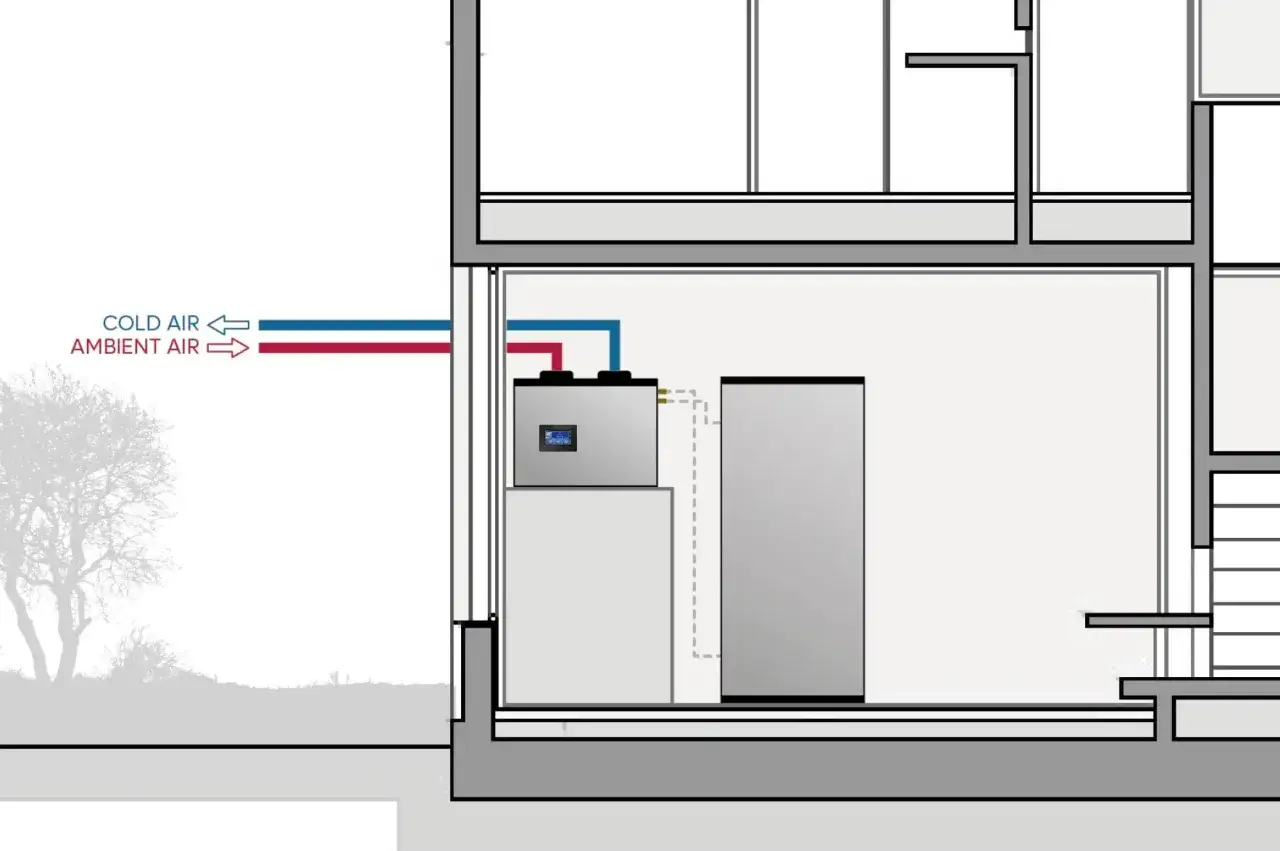 Diagrama de instalación de aerotermia con depósito de inercia. Entradas de aire frío y ambiente.