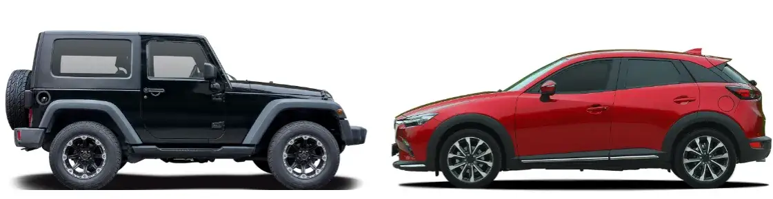 Porównanie SUV i Crossover