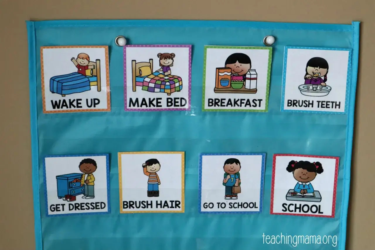 Bilder zum Ausdrucken f&uuml;r die Morgenroutine von Kindern: Aufwachen, Bett machen, fr&uuml;hst&uuml;cken, Z&auml;hne putzen, anziehen, Haare b&uuml;rsten, zur Schule gehen.