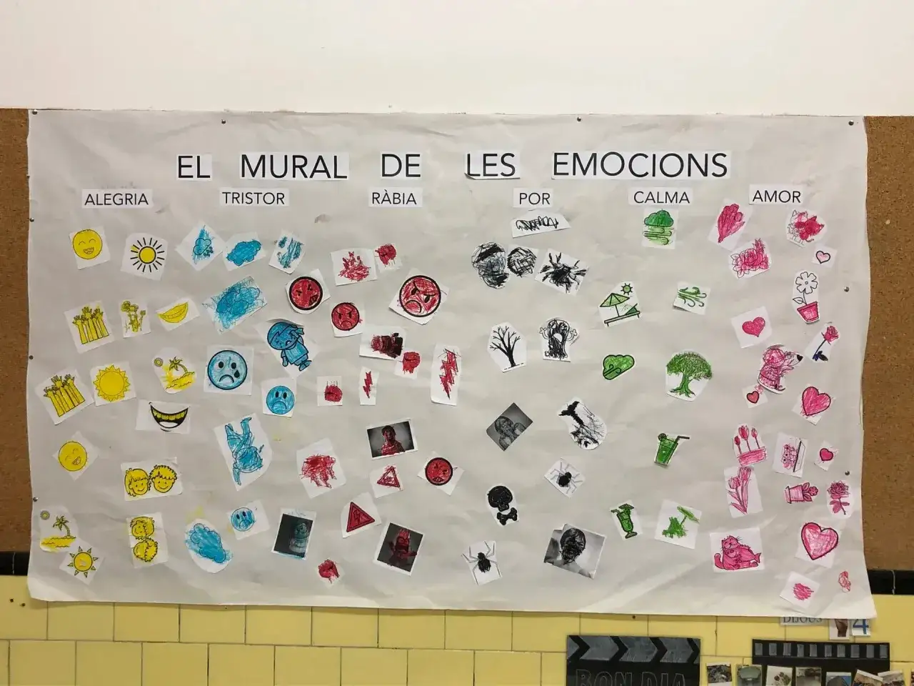 Mural infantil sobre las competencias en infantil LOMCE, con dibujos de emociones como alegr&iacute;a, tristeza, rabia, calma y amor.