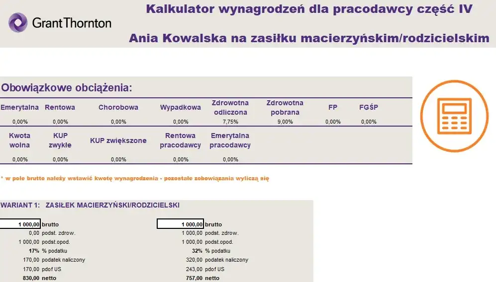 Kalkulator zasiłku macierzyńskiego