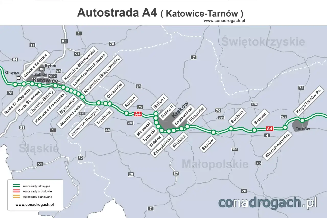 Mapa pokazuje najdłuższą autostradę w Polsce, A4, łączącą Katowice z Tarnowem, z zaznaczonymi miastami i węzłami.