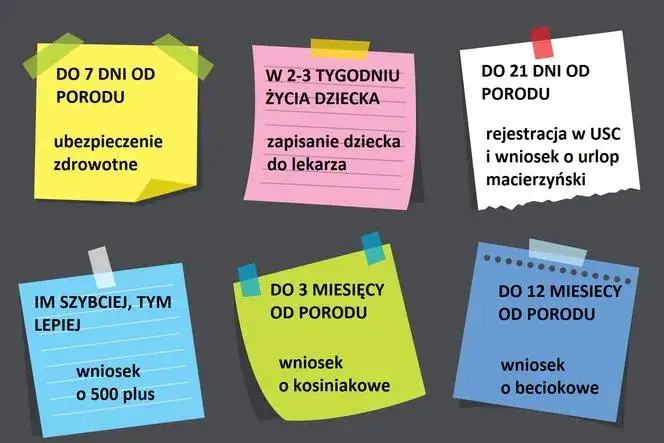 noworodek rodzice dokumenty