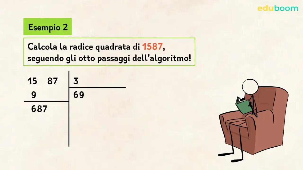 Esempio 2: calcolo della radice quadrata di 1587 con algoritmo. Un omino stilizzato legge un libro su una poltrona.