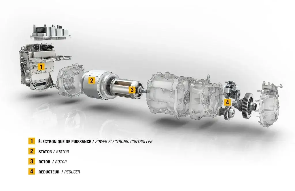 Sch&eacute;ma de fonctionnement moteur auto tamponneuse &eacute;lectrique