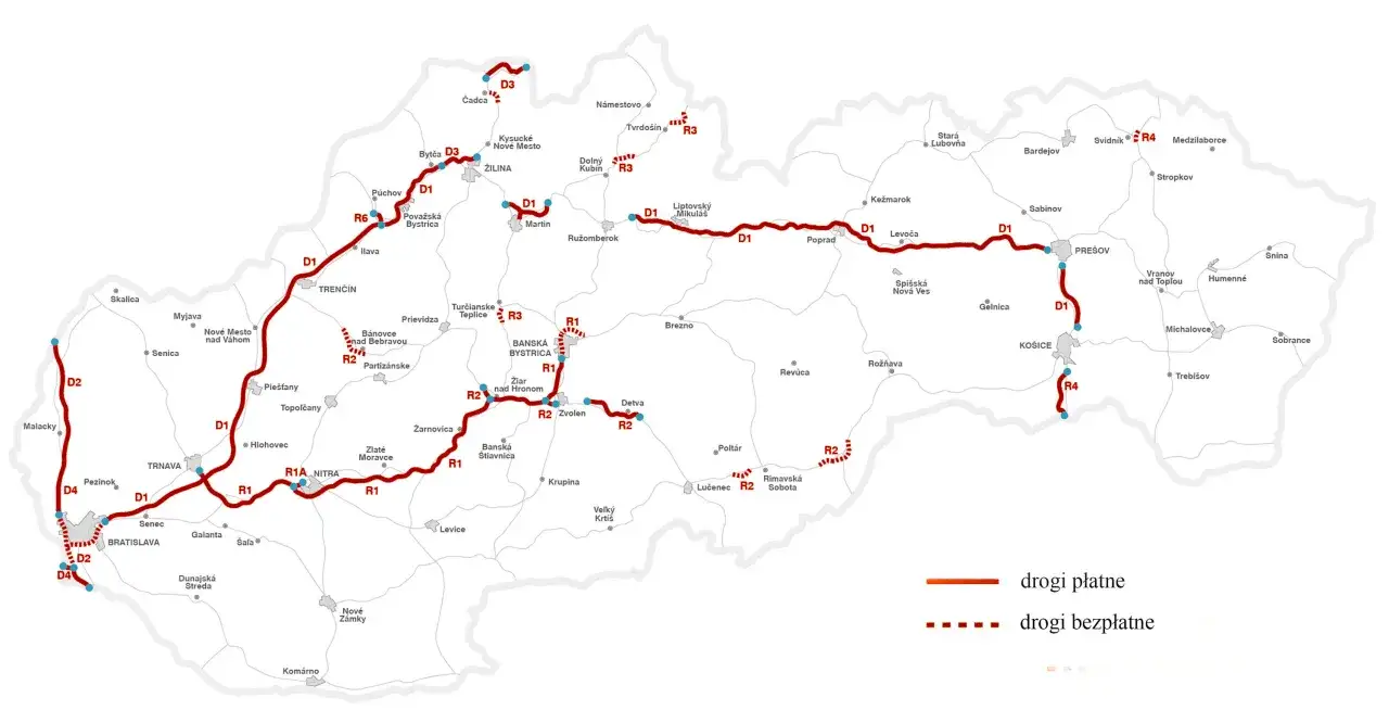 Mapa Słowacji z drogami płatnymi (czerwone linie) i bezpłatnymi (przerywane). Planując podróż, sprawdź, co trzeba mieć w aucie na Słowacji.