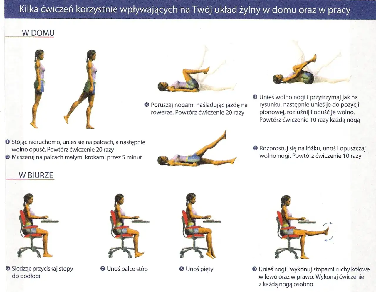 Zakazane ćwiczenia żylaki