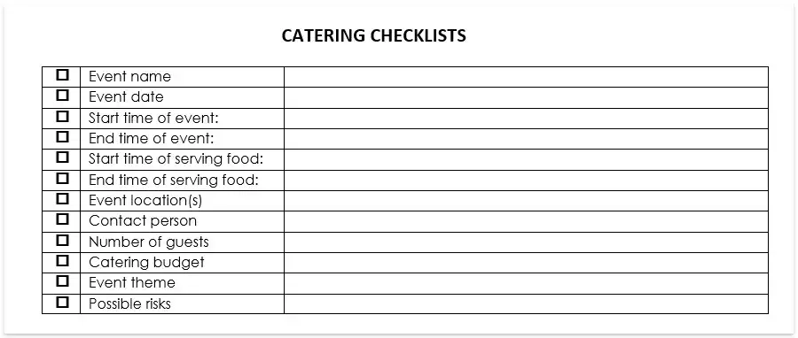 checklista pytań do cateringu weselnego