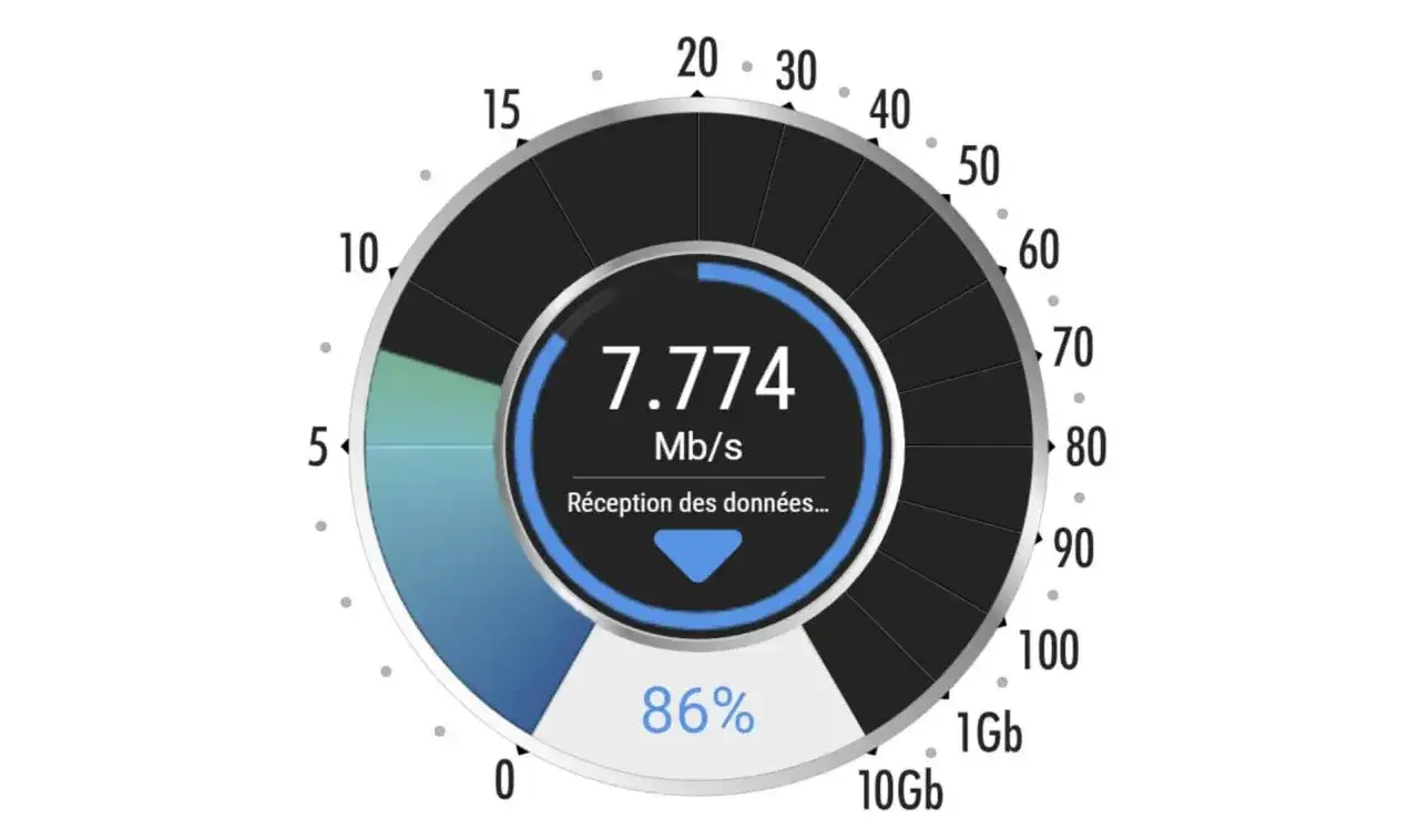 Test de débit VDSL : 7.774 Mb/s reçus, 86% de la capacité atteinte.