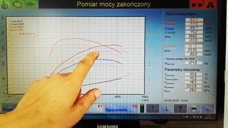 profesjonalny chip tuning hamownia diagnostyka