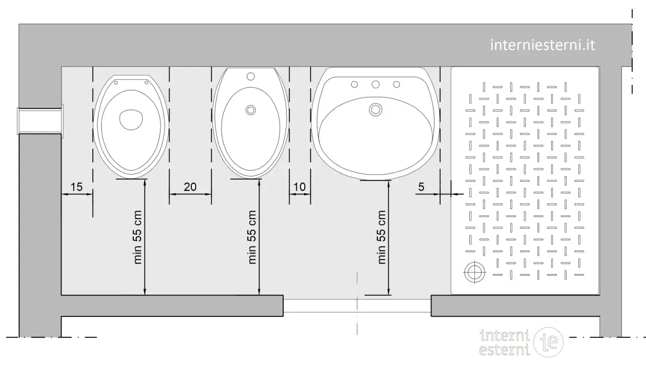 Schema con WC, bidet, lavabo e piatto doccia, indica le dimensioni minime bagno per un corretto posizionamento.