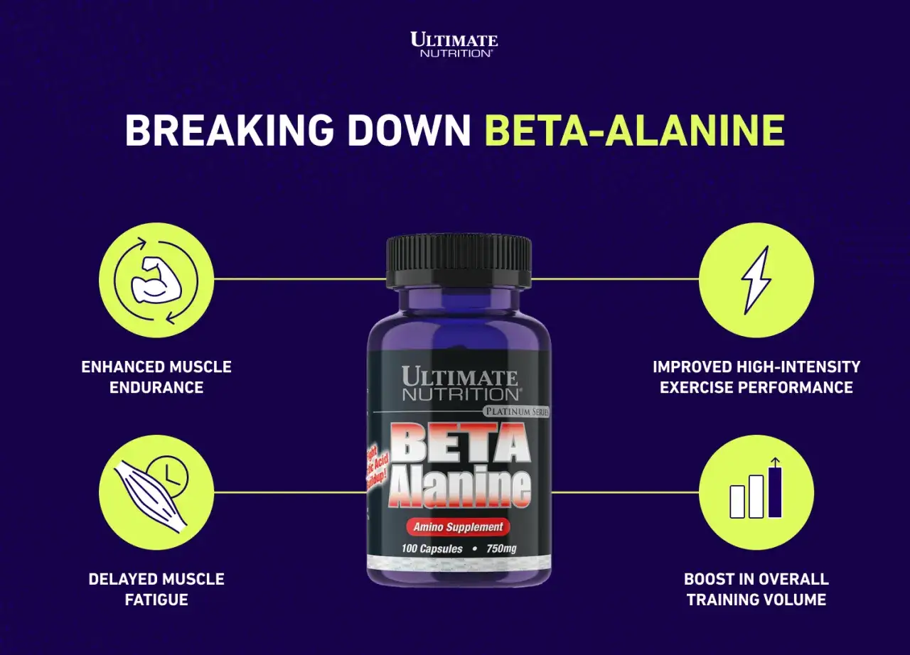 Beta alanina co to? Suplement diety Ultimate Nutrition poprawia wytrzymałość mięśni, opóźnia zmęczenie, zwiększa wydajność treningów o wysokiej intensywności i objętość treningową.