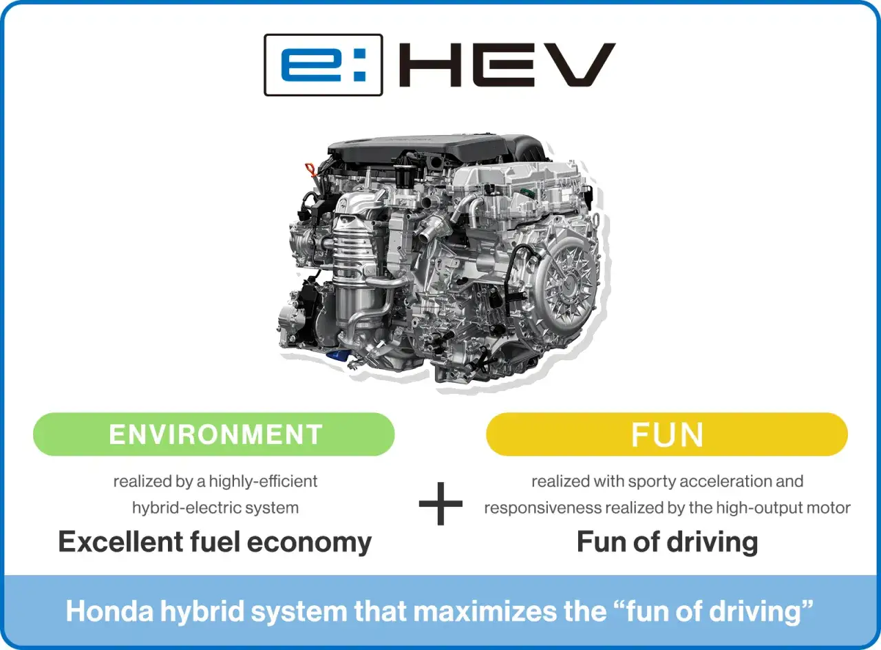 Silnik Honda hybryda e:HEV. Po lewej