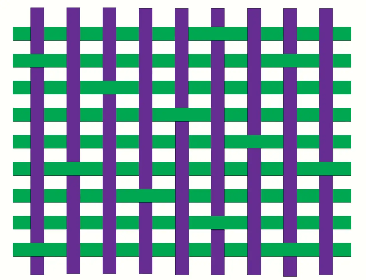 Tissage de bandes violettes et vertes, rappelant une armure de satin.