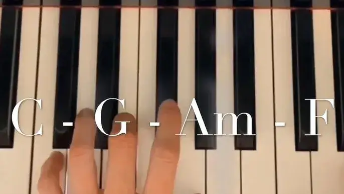 Podstawowe akordy pianino C G Am F