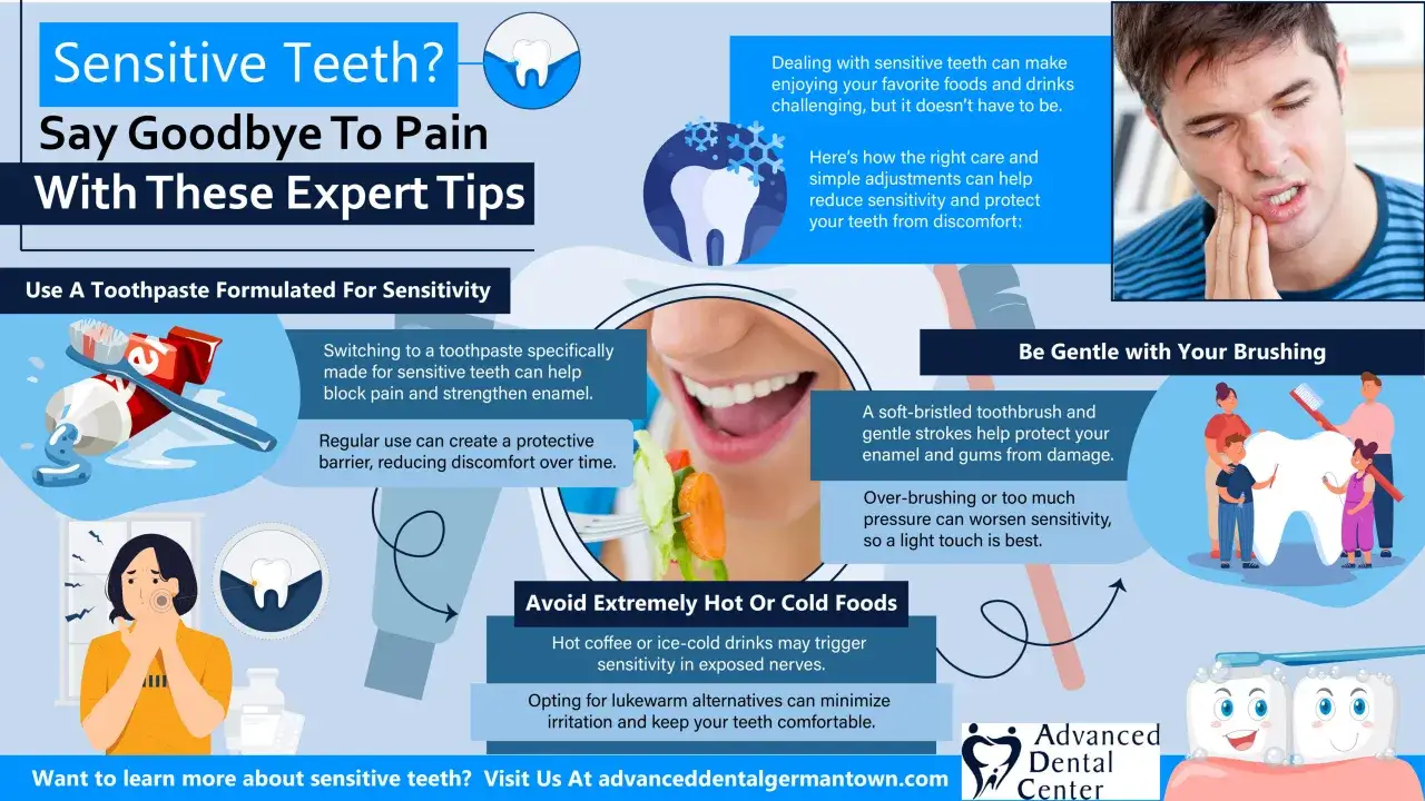 Denti sensibili? Non lasciare che la pulizia dei denti faccia male. Scopri come gestire il dolore con consigli esperti e prodotti specifici.