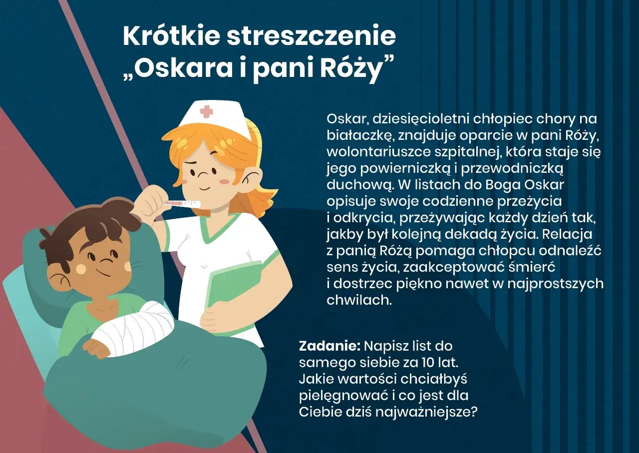 Oskar i pani Róża motywy i przesłanie