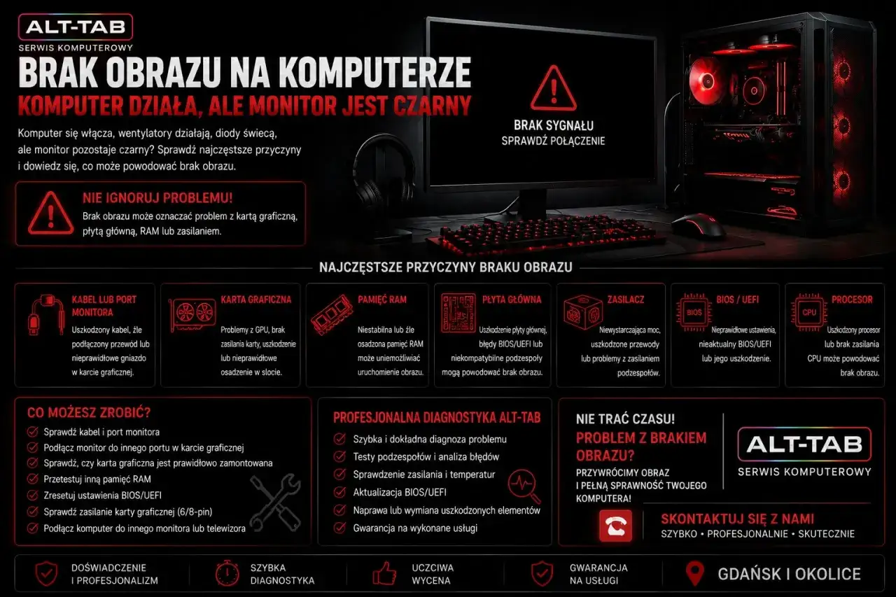 Komputer działa, ale monitor jest czarny? Sprawdź najczęstsze przyczyny braku obrazu, od kabla po procesor.