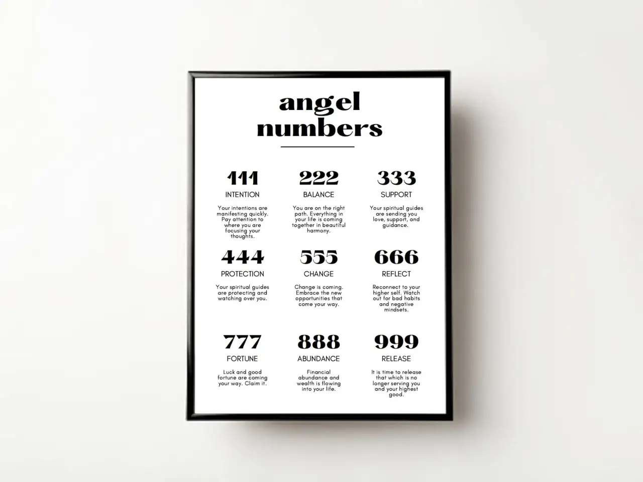 Plakat z numerami anielskimi. Numer 222 znaczenie: równowaga, harmonia. Inne liczby to 111, 333, 444, 555, 666, 777, 888, 999.
