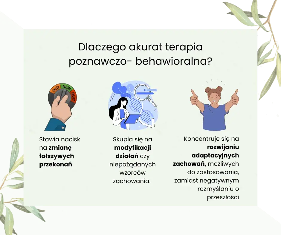 psychoterapia poznawczo-behawioralna