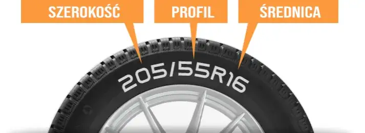 Powertrac opony logo lub opona