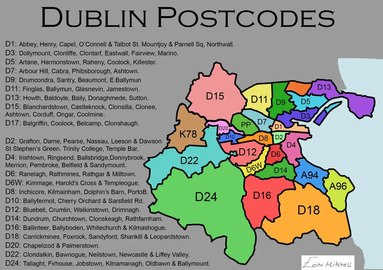 Mapa z kolorowymi strefami i ich nazwami, np. D15, D11, D9, D5, D3, D13, D7, D1, D2, D4, D6, D14, A94, A96, D18, D16, D24, D22, K78, D20, D10, D8, D6W, D12. Pod mapą znajduje się lista obszarów i odpowiadających im kodów pocztowych Dublin.