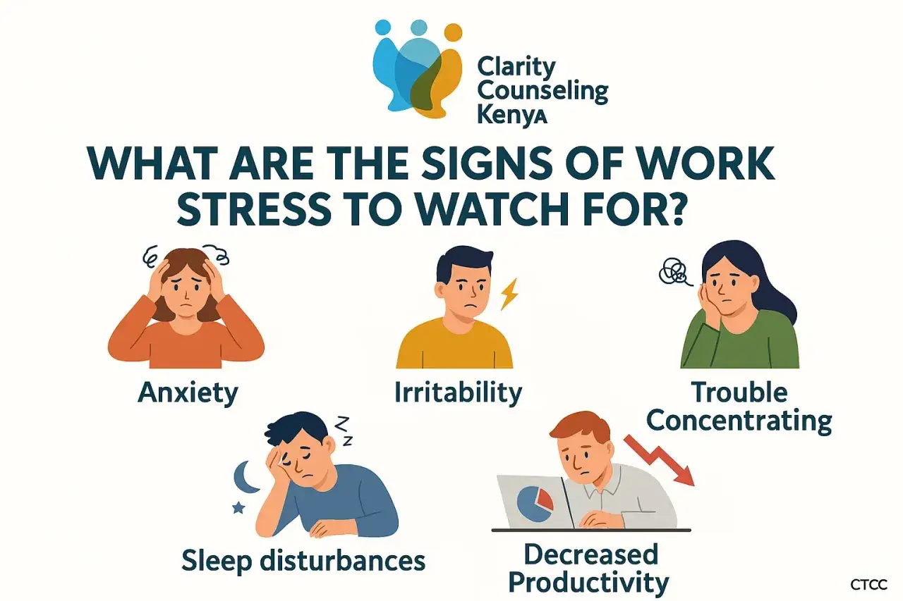 Riconosci i sintomi dello stress da lavoro: ansia, irritabilità, difficoltà di concentrazione, disturbi del sonno e calo della produttività.