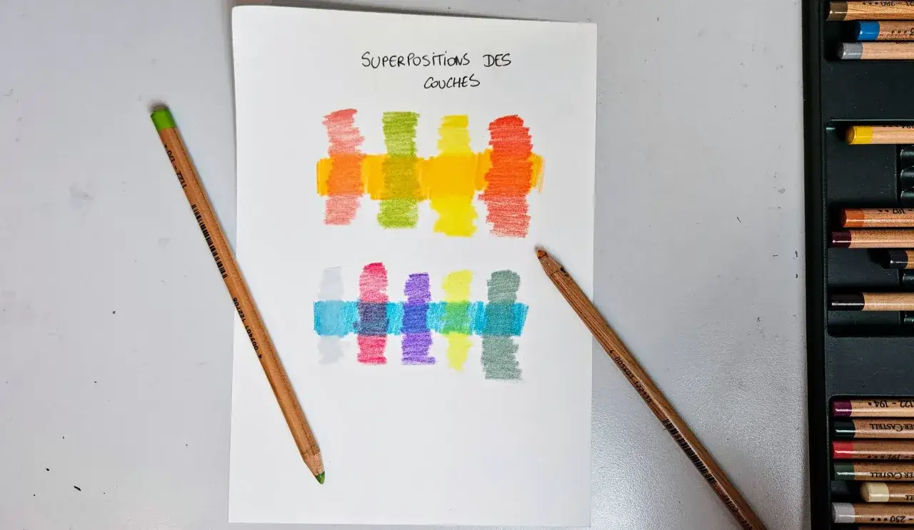Superpositions de couleurs sur papier, montrant comment faire des pastel en superposant les couches. Deux crayons sont posés à côté.