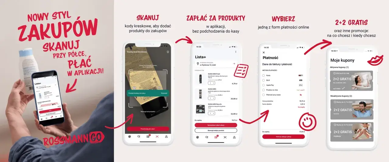 Aplikacja Rossmann GO zakupy promocje
