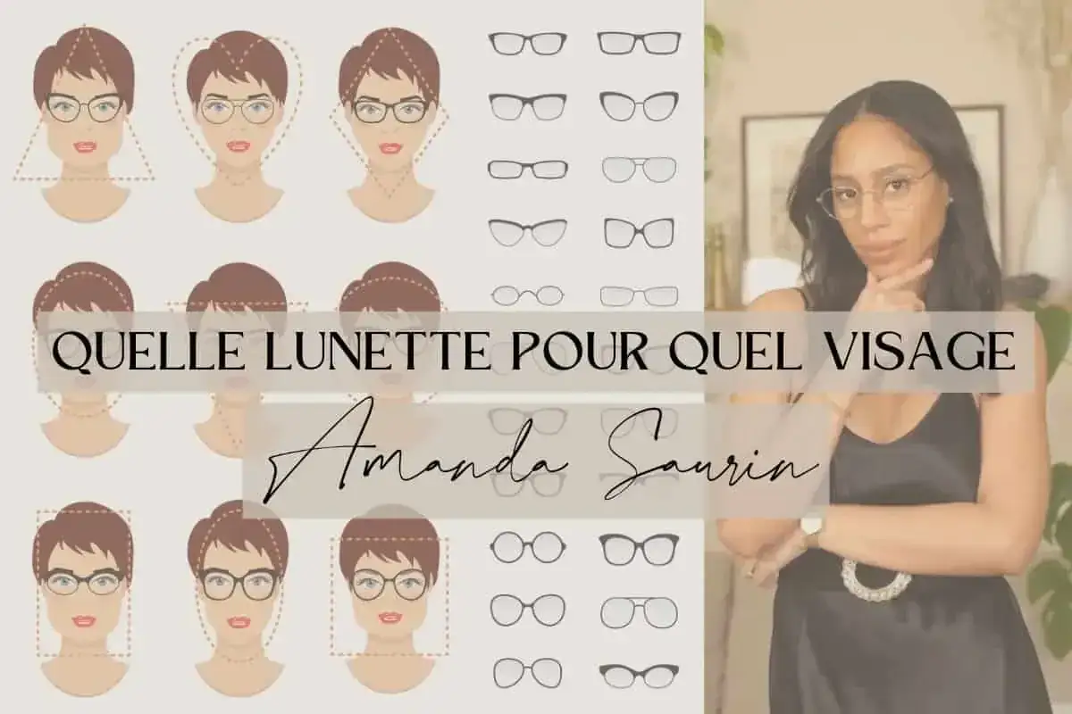 Illustrations de visages avec diff&eacute;rents types de lunettes et sourcils, et une femme portant des lunettes.