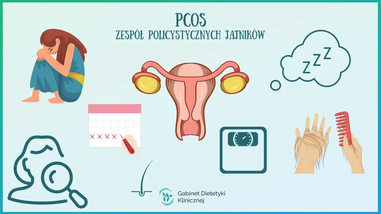 Kobieta z PCOS, jajniki policystyczne