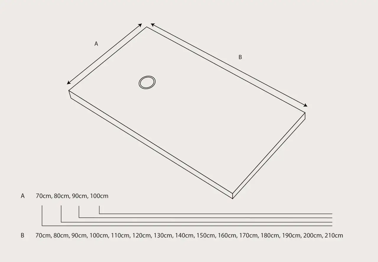Sch&eacute;ma montrant les dimensions possibles pour une douche, avec des mesures pour la largeur (A) et la longueur (B).